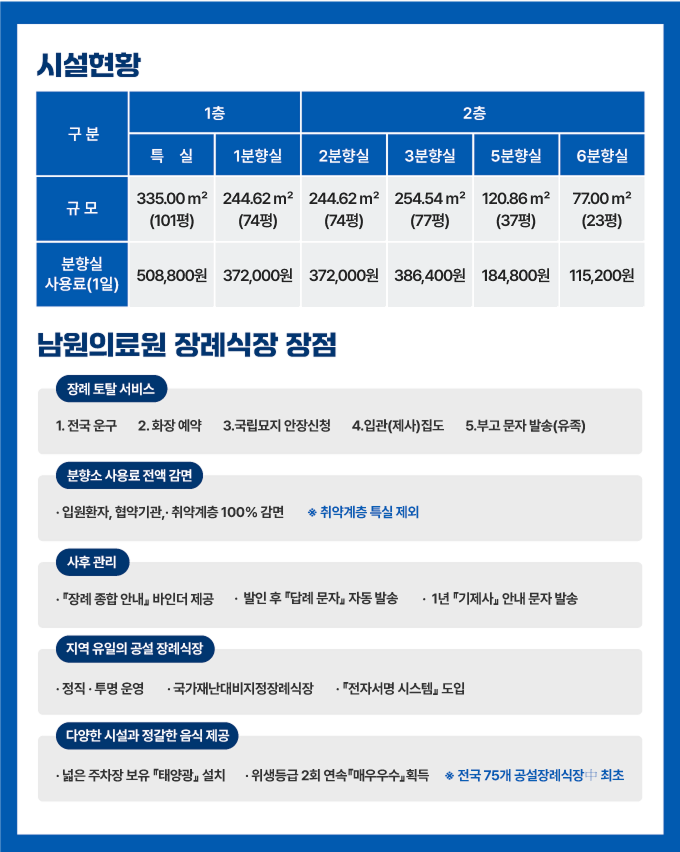 시설현황