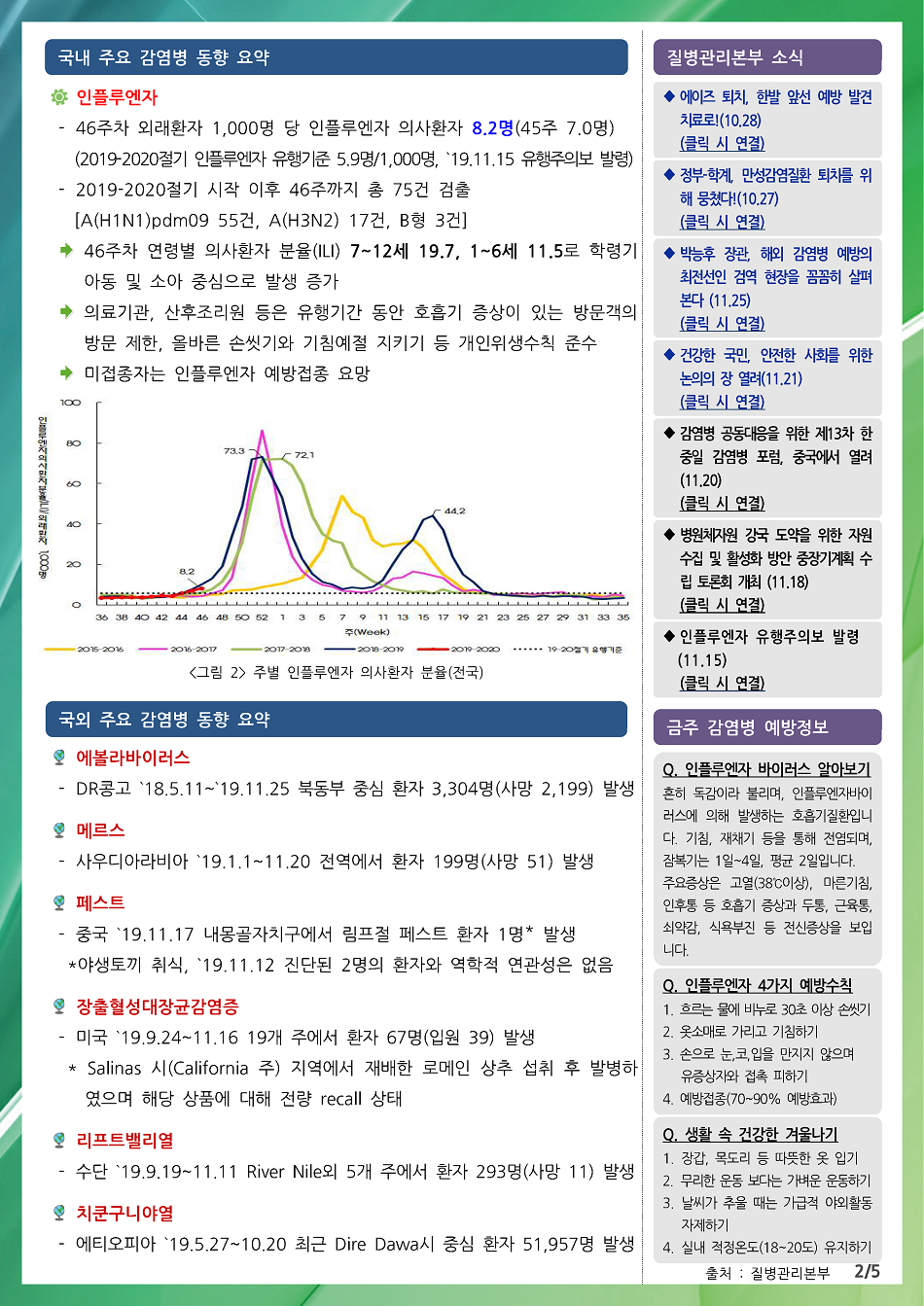 191117 전라북도 감염병 주간소식지(2).png