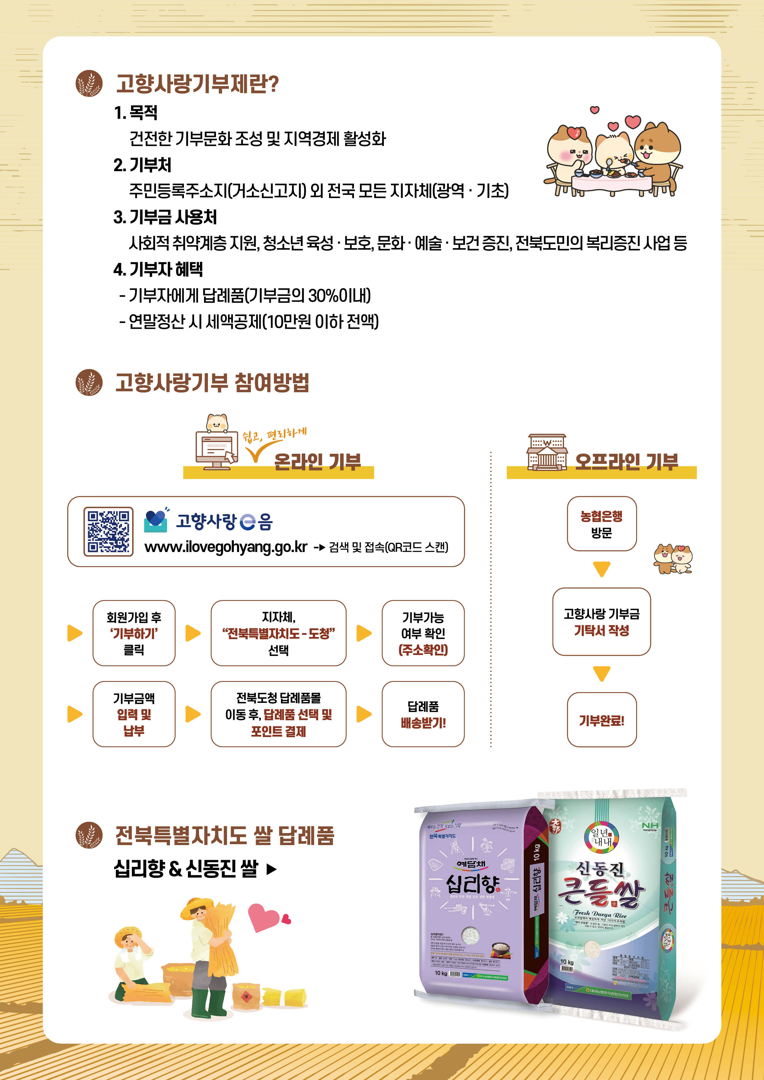 1-2.(전북특별자치도) 의米(미)있는 고향사랑기부 (2).jpg