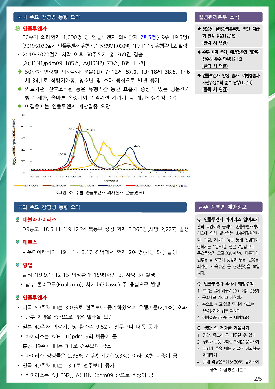 191215 전라북도 감염병 주간소식지(2).png