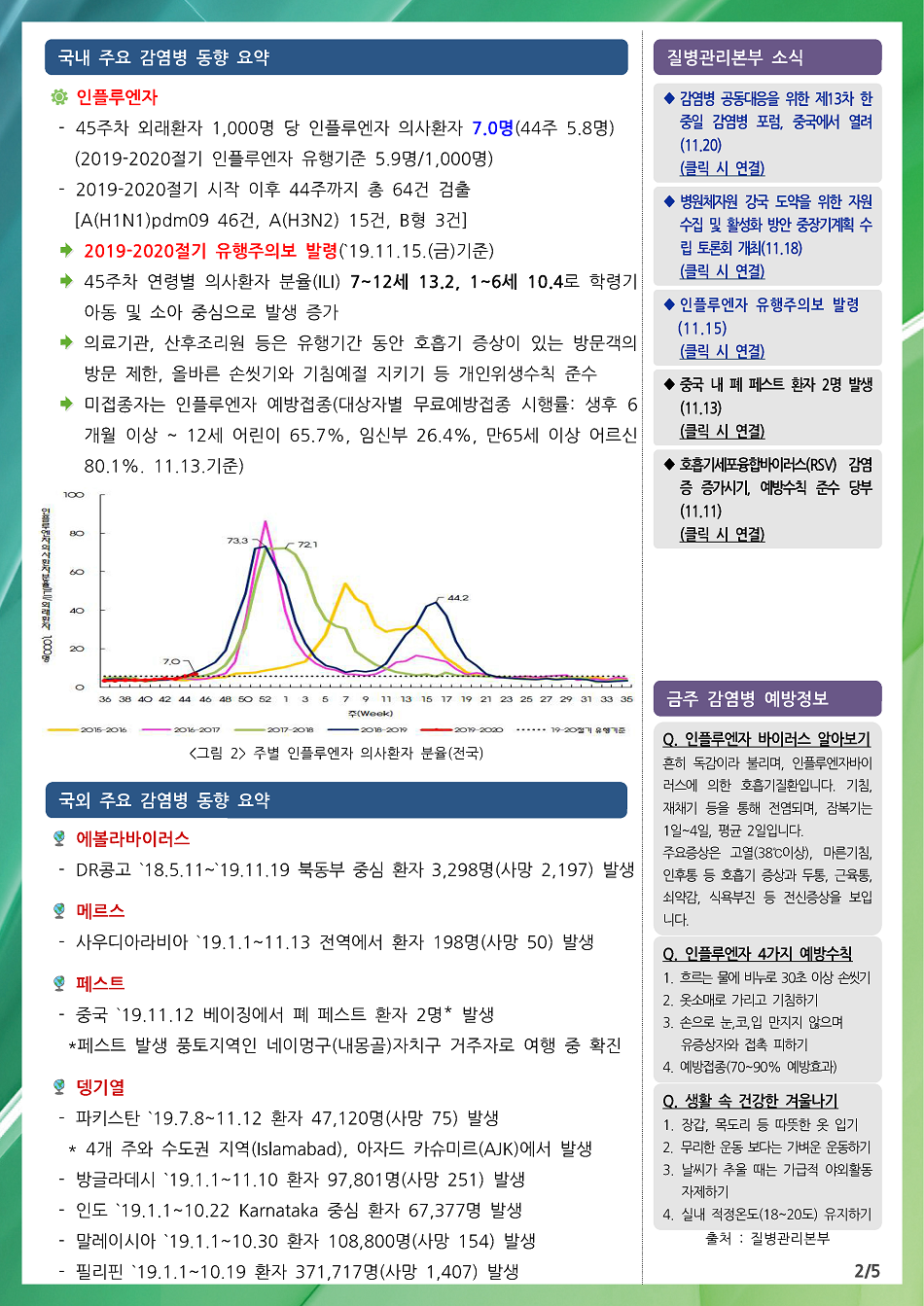 191110 전라북도 감염병 주간소식지(2).png