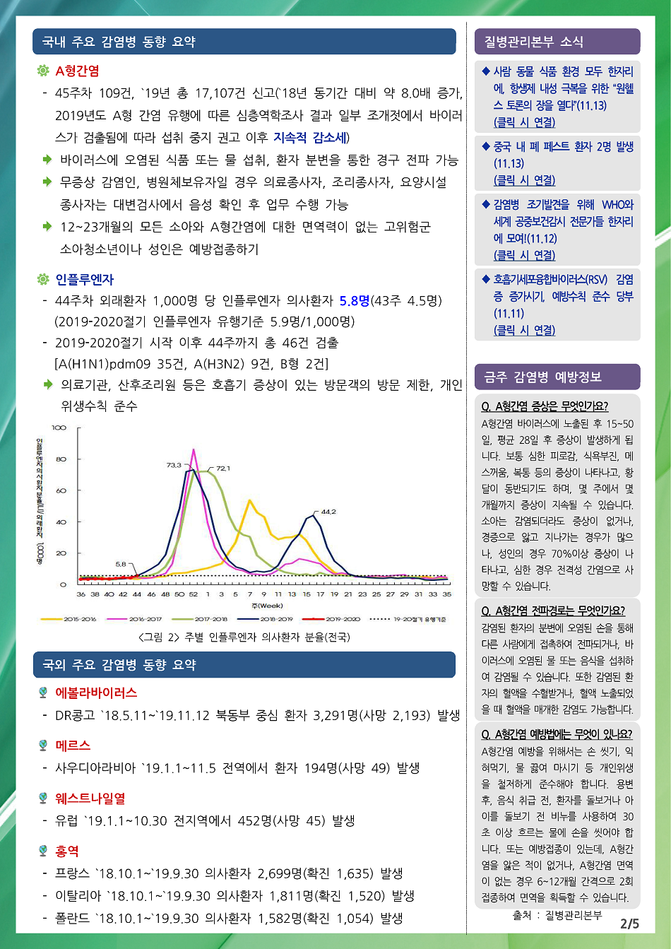 191103 전라북도 감염병 주간소식지(2).png