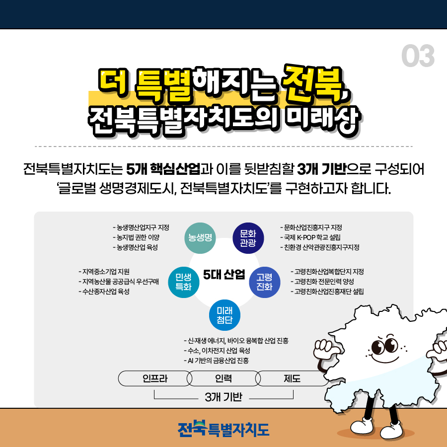 전북특별자치도 v3_4.jpg