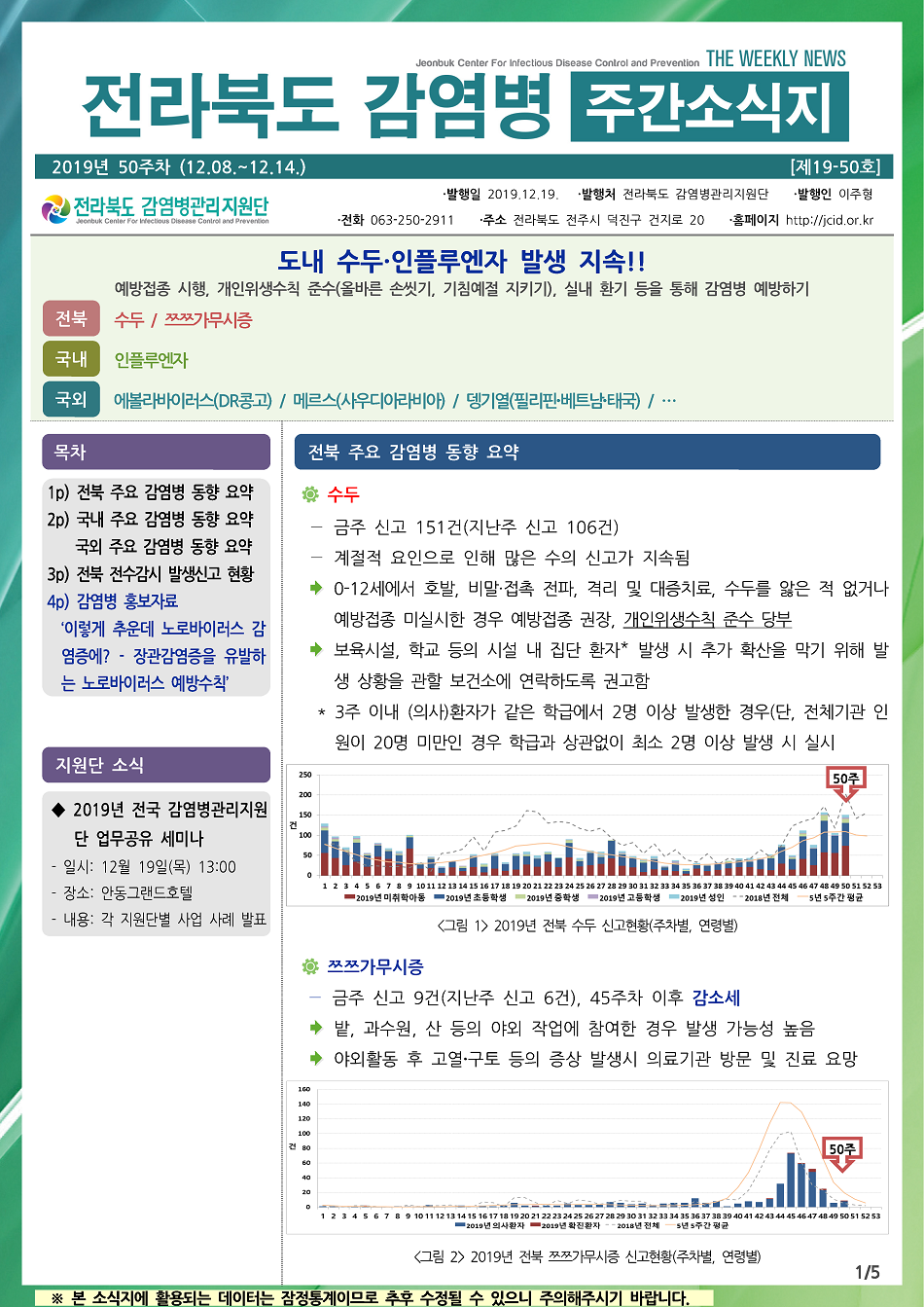 191208 전라북도 감염병 주간소식지(1).png