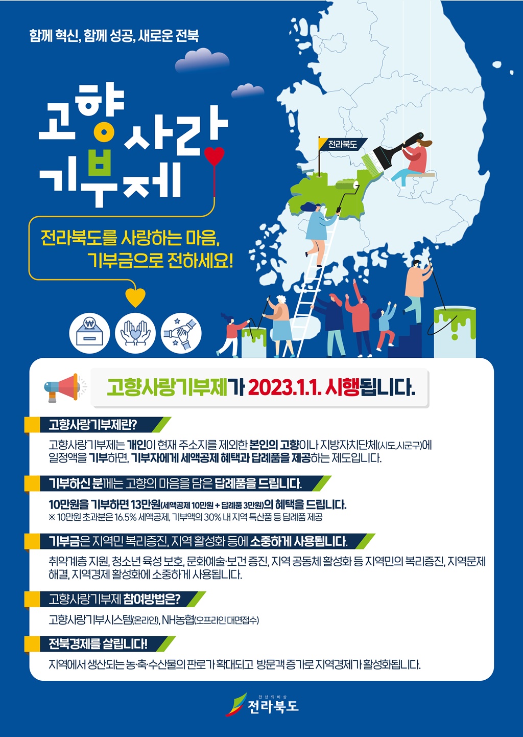 고향사랑기부제 홍보 포스터_2.jpg