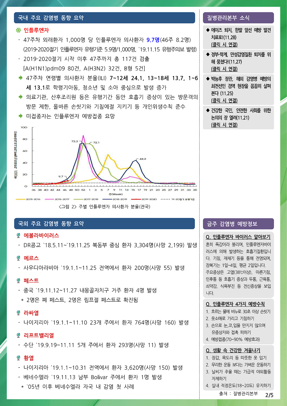 191124 전라북도 감염병 주간소식지(2).png