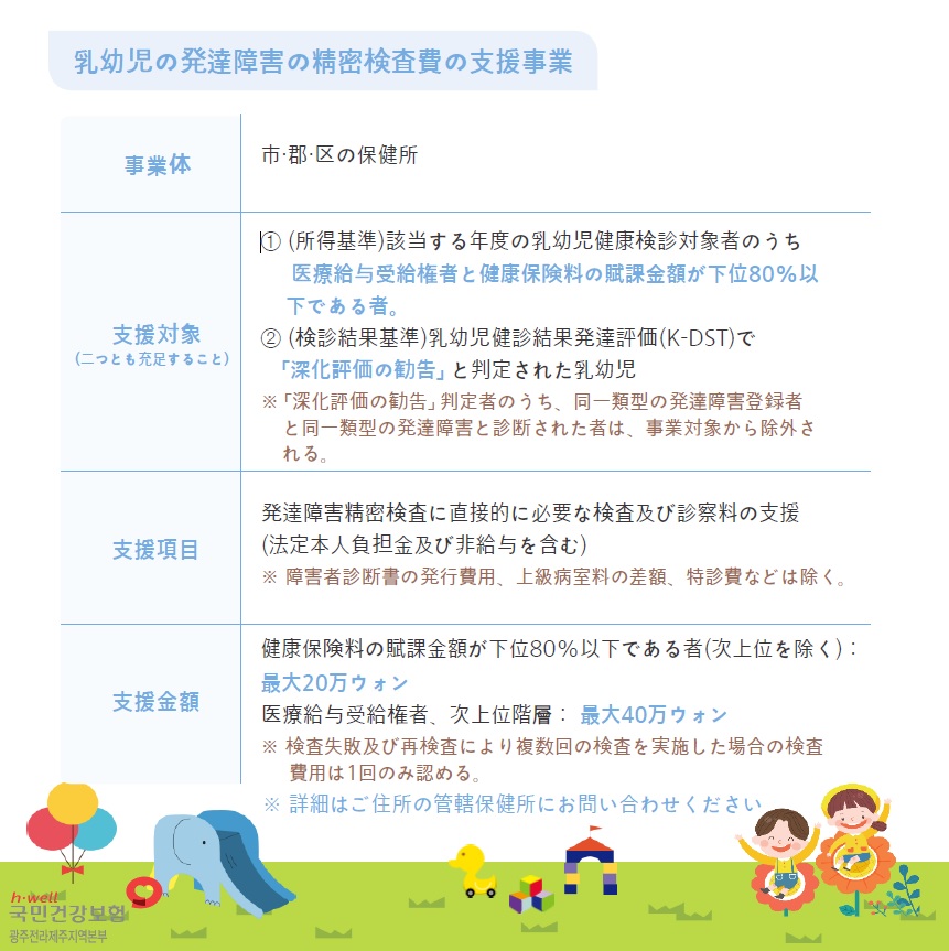 영유야발달정밀검사비지원사업4.jpg