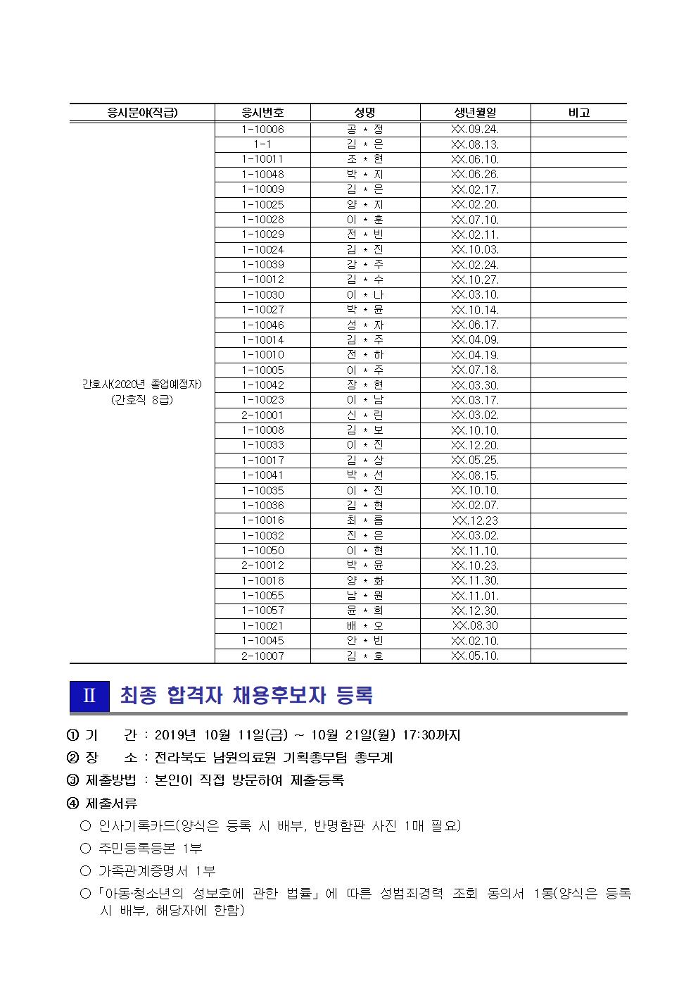 20191011 최종 합격자 공고_간호사(2020년 졸업예정자)002.jpg