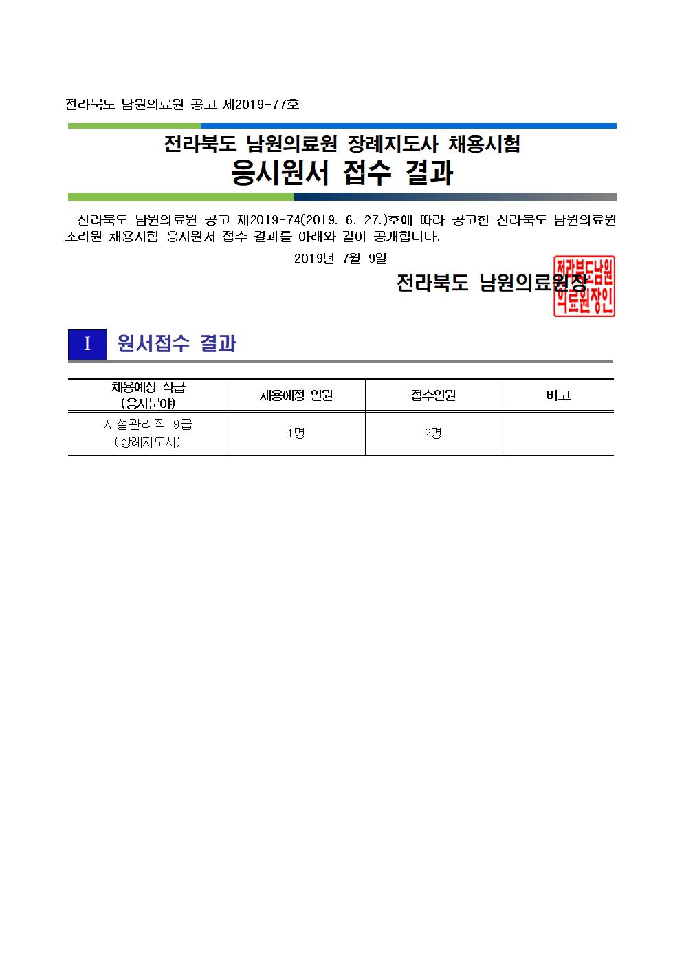 190708 응시원서접수 결과 공개(장례지도사)001.jpg
