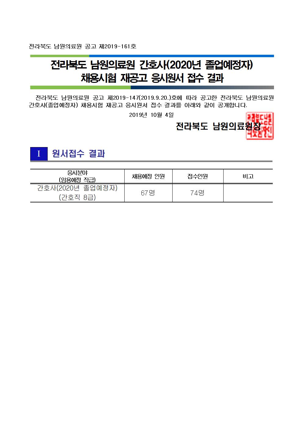 191004 원서접수 결과 공개(간호사_졸업예정자)001.jpg