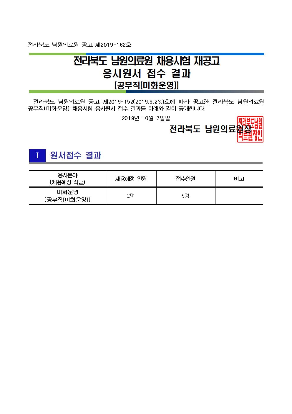 191007 원서접수 결과 공개(공무직(미화운영))001.jpg