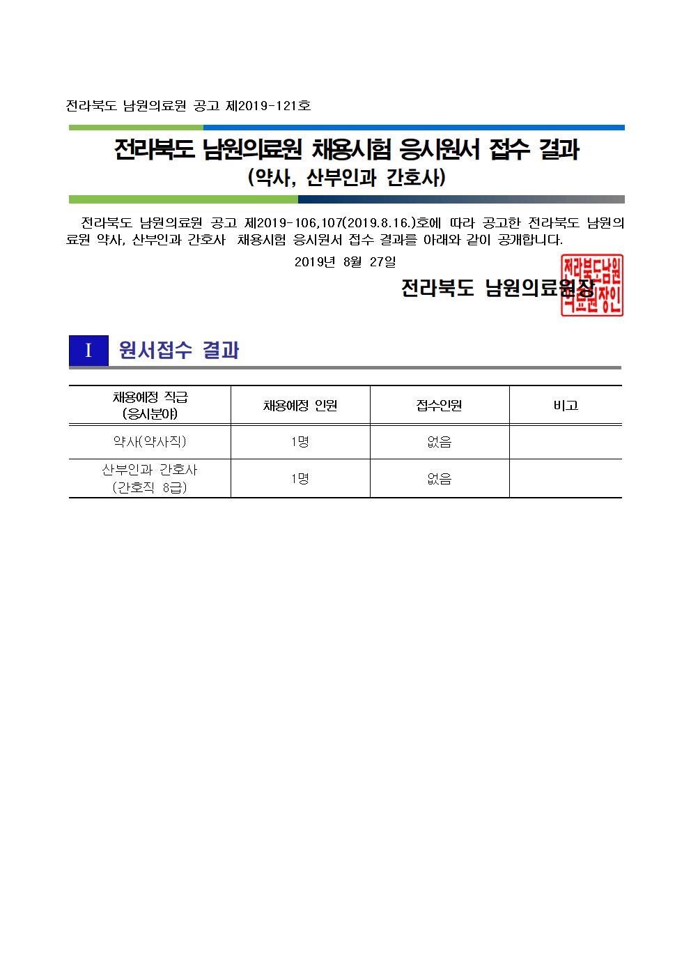 190826 원서접수 결과 공개(약사, 산부인과 간호사)001.jpg