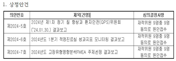 상정안건.jpg