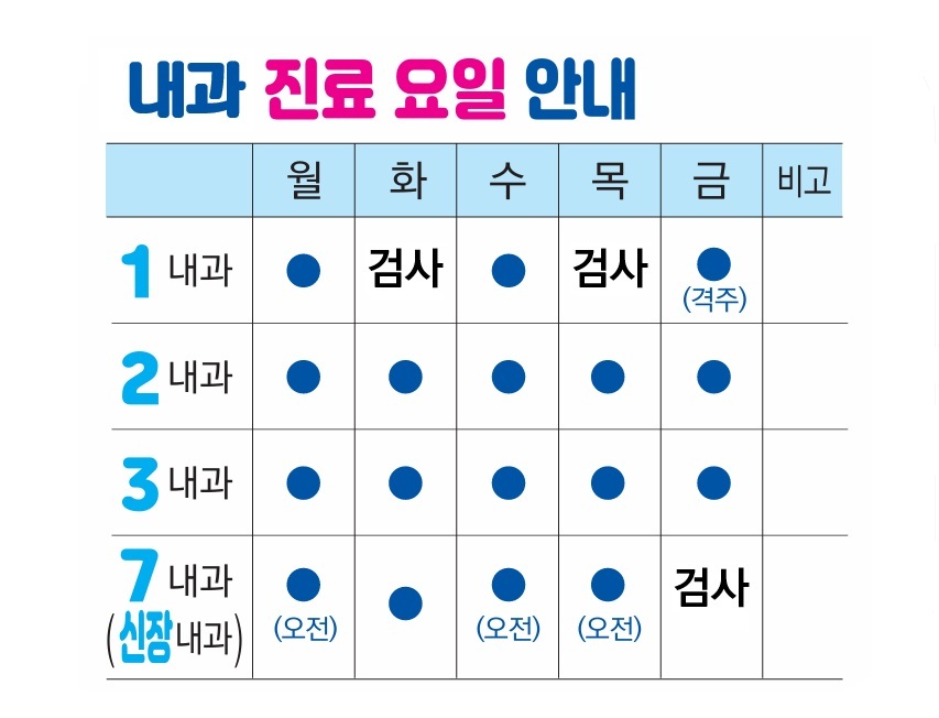 내과 진료일 안내