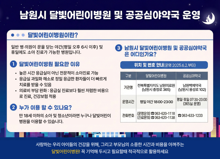 공공심야약국 운영